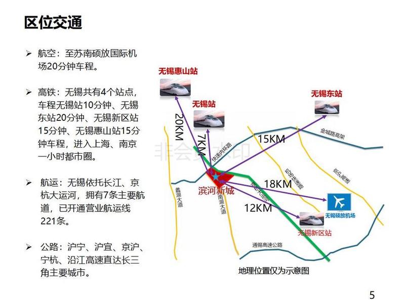 外发-无锡梁溪滨河新城投资指南-定稿版20180604v1-外发_05.jpg